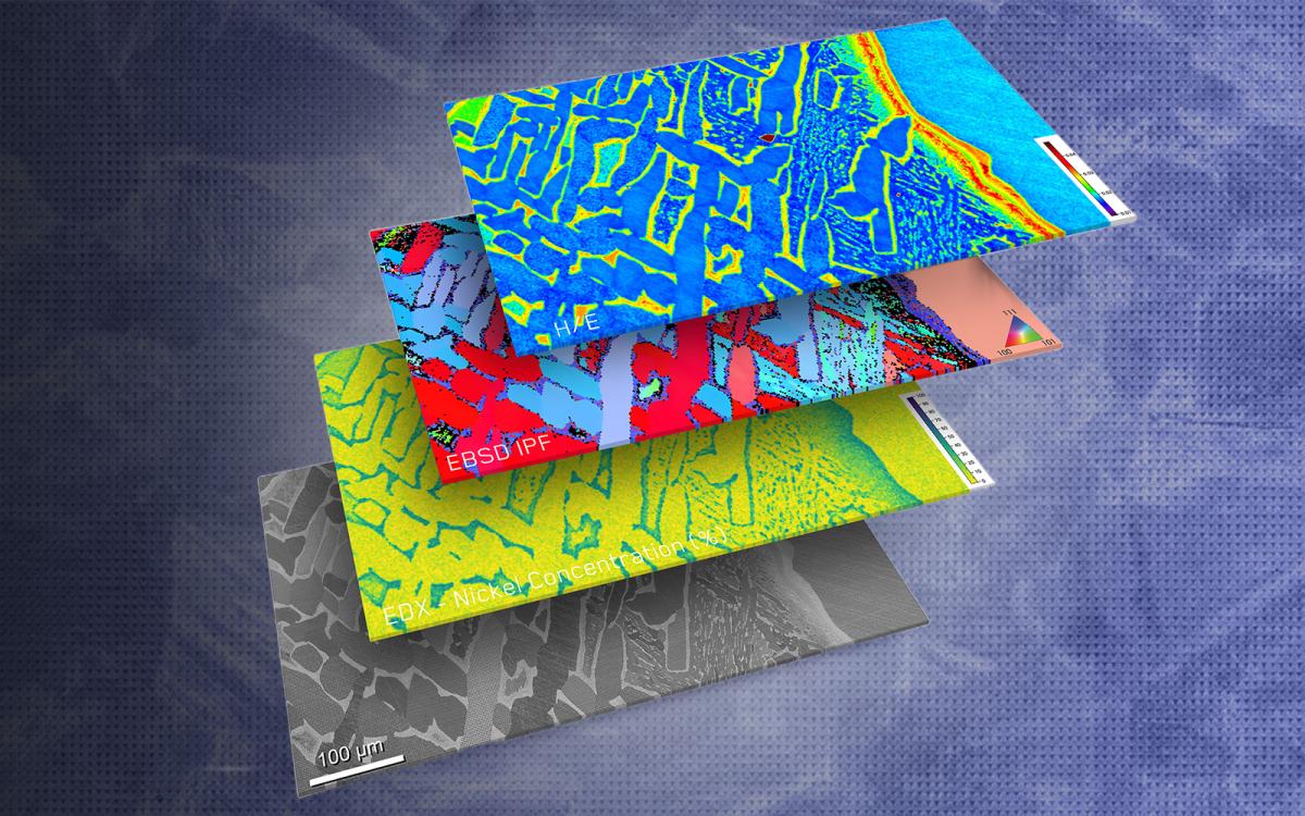 Layered material analysis techniques with graphs for mechanical property correlation.
