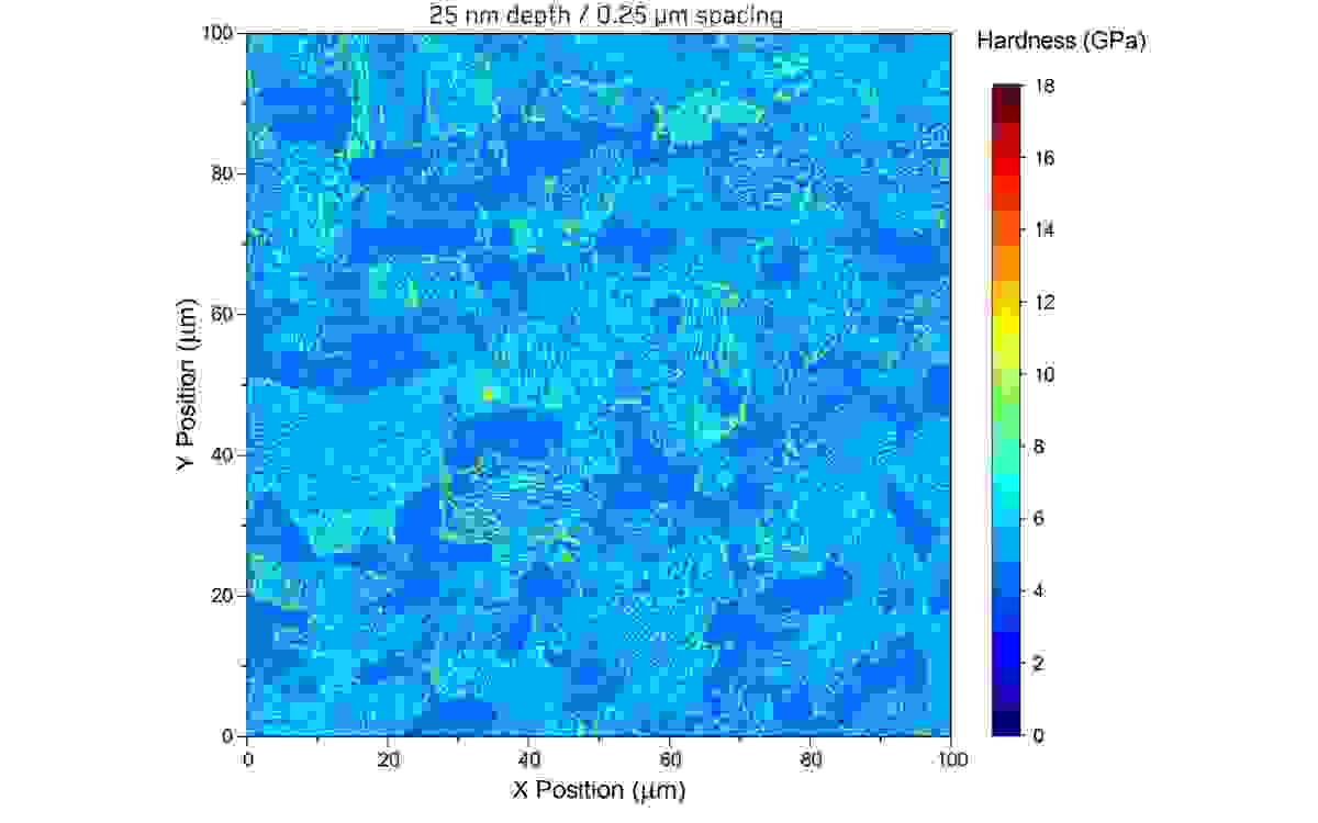 Close-up of Pearlitic microstructure in steel, highlighting Cementite lamellae with 250 nm resolution by FemtoTools.